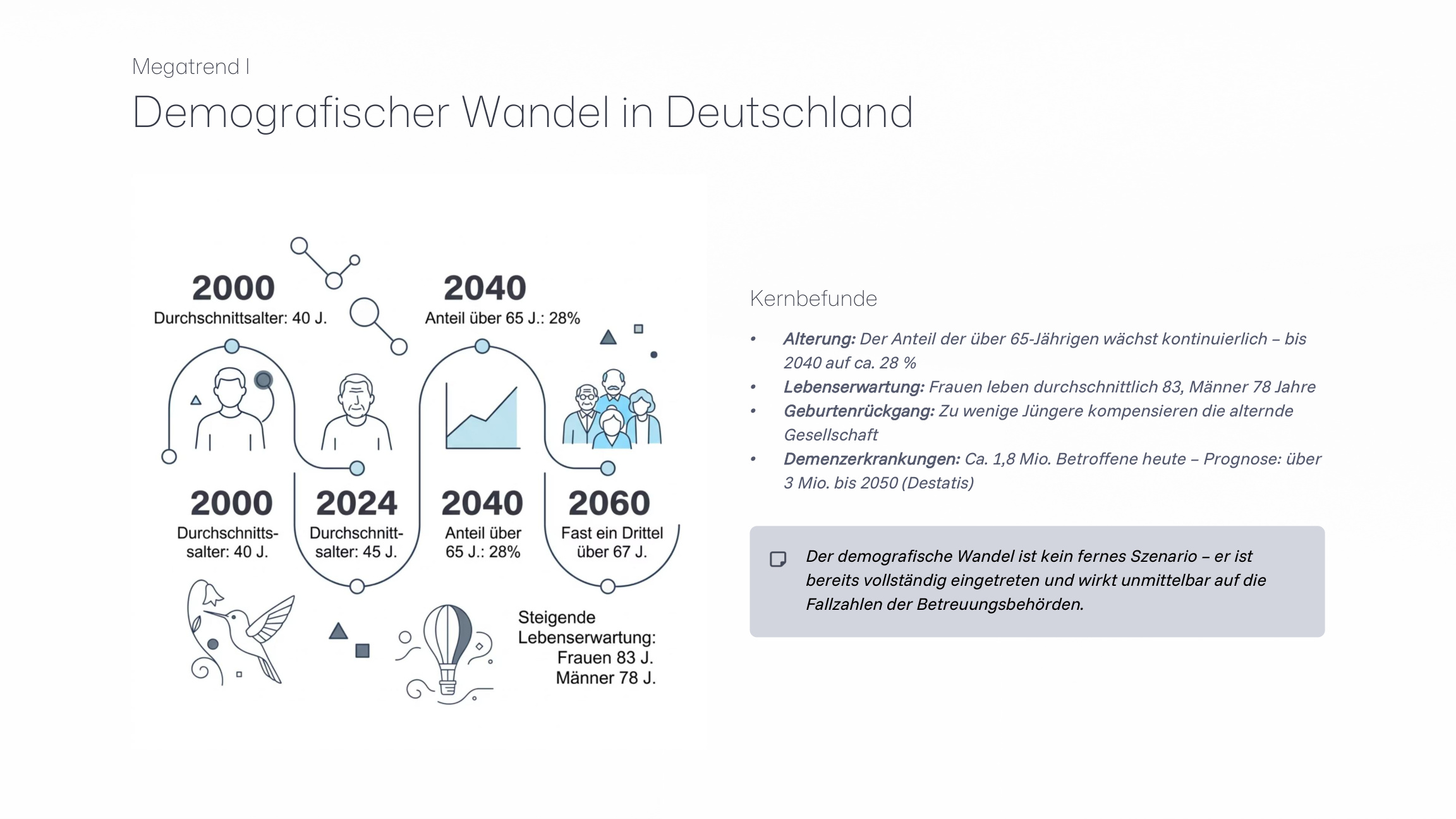 AG 2 Megatrends S.3